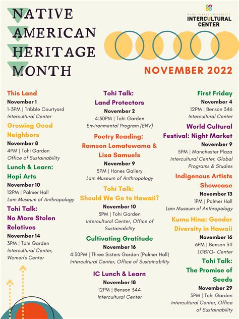 Native American Heritage Month - Intercultural Center