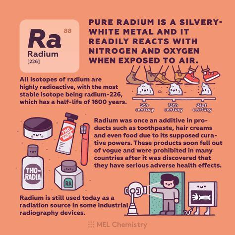 Radium is still used today as a radiation source in some industrial ...