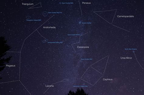 Northern night sky marking the location of several galaxies and clusters among the more familar ...