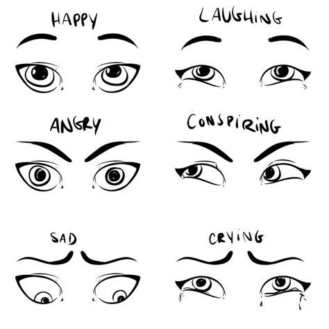 Loading... | Eye expressions, Facial expressions drawing, Eye drawing