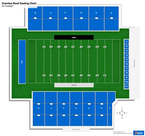 Cramton Bowl Seating Chart - RateYourSeats.com