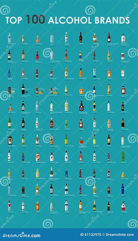 Top 100 Alcohol Brands Collection Stock Illustration - Image: 61132970