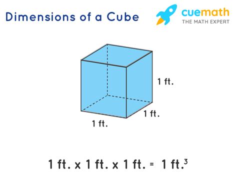 Volume of Cubic Foot - Formula, Definition, Conversion, Examples