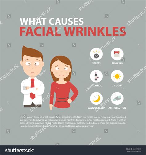 What Causes Facial Wrinkles Infographic Flat Stock Vector (Royalty Free ...