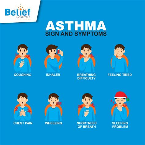 Asthma Treatment, Check Causes Symptoms Asthma Treatment In, 52% OFF