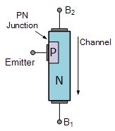 Unijunction Transistor