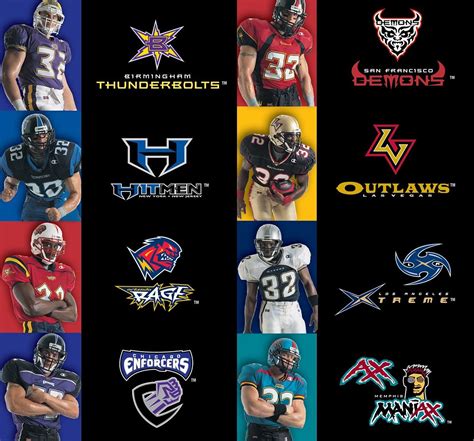 The original XFL teams, felt like this should be posted here somewhere. : r/XFLFootball