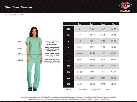 Dickies Size Chart – GroupScrubs.com