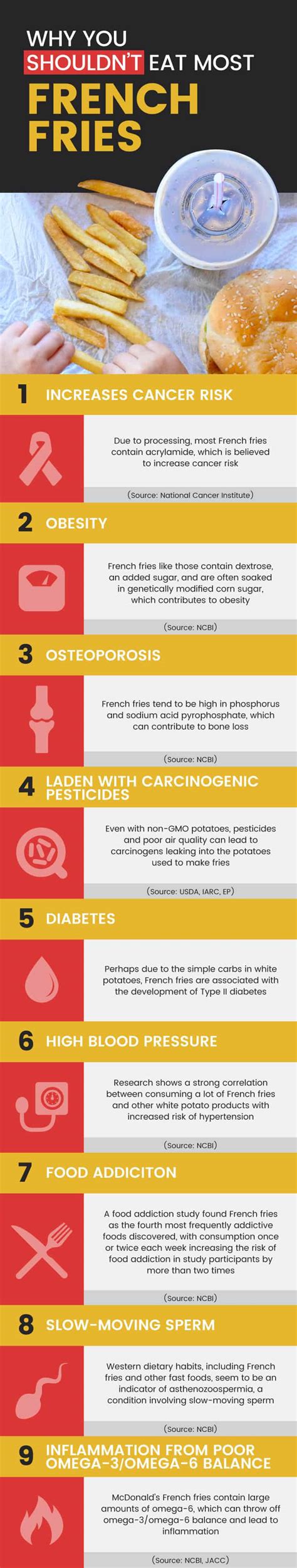 French Fries Calories: 9 Reasons to Avoid French Fries - Dr. Axe