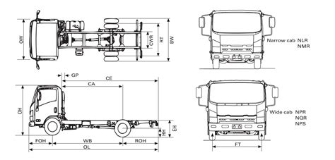 New Isuzu N-Series For Sale in The Western Cape | Fuzion Isuzu