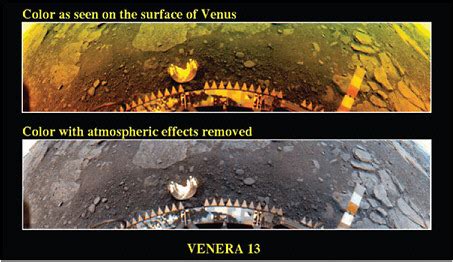 Venus Exploration Analysis Group -VISE