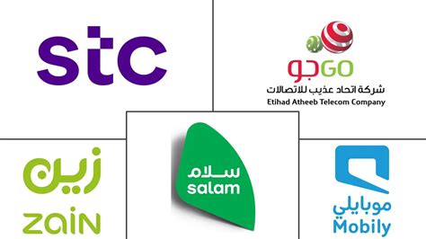 Saudi Arabia Telecom Companies - Top Company List