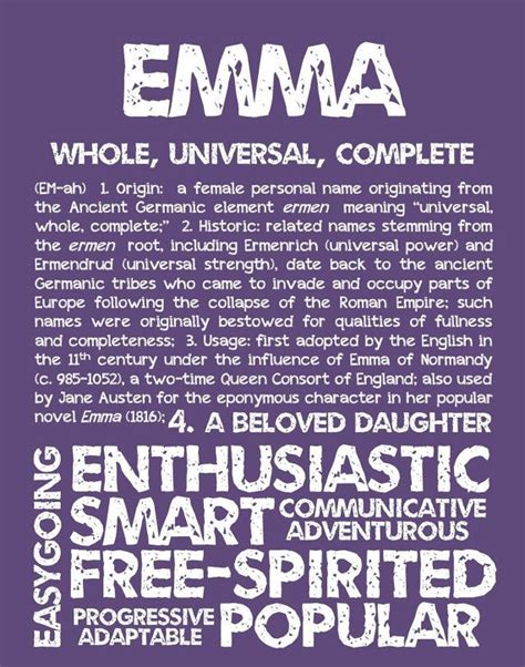 EMMA Personalized Name Print / Typography Print / Detailed (names ...