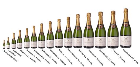 Traditional Champagne Bottle Size Chart and Measurements. Demi to Melchizedek. — Tenzing