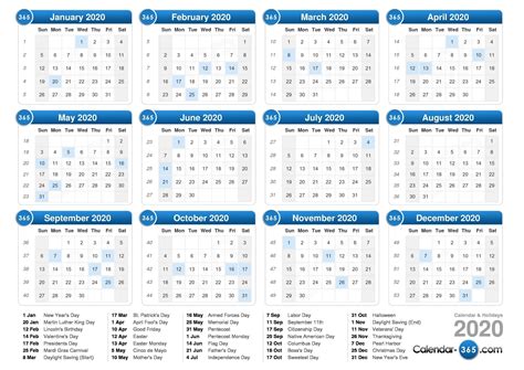 2020 Calender Year Week Wise