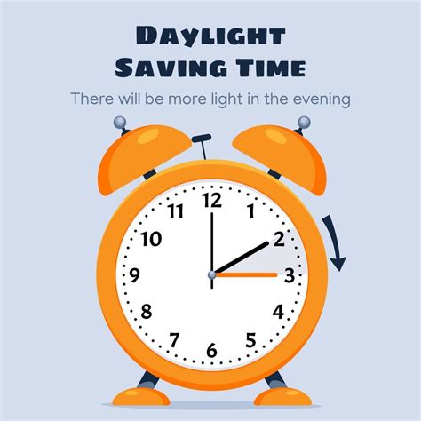 Daylight Saving Time March 12, 2023 Concept. Clock set to an hour ahead ...