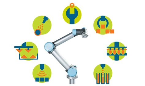 Top 5 Applications using Universal Robots