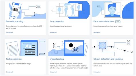 Google ML Kit: Everything you need to know