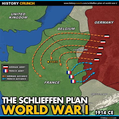 Schlieffen Plan in World War I - HISTORY CRUNCH - History Articles, Biographies, Infographics ...