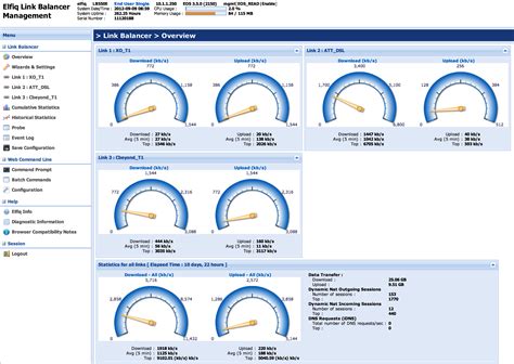 Load balancing with Cisco router - Server Fault