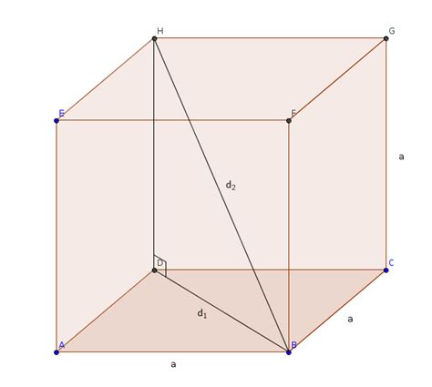 Find the diagonal of a cube if each edge is 2. | Quizlet