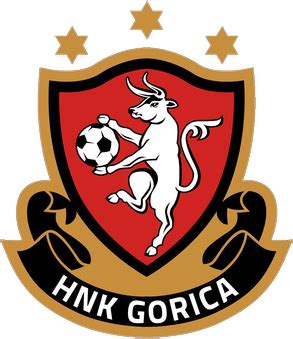 HNK Gorica Tryouts & Club Guide: History, Stadium, Players, and More!