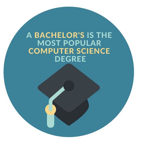 What Can I Do With a Computer Science Degree? - DegreeQuery.com