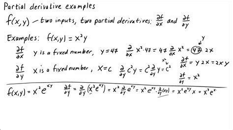 Partial derivative examples - YouTube