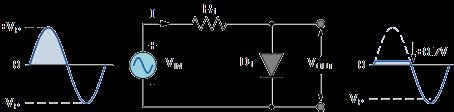 Diode Clipping Circuits and Diode Clipper