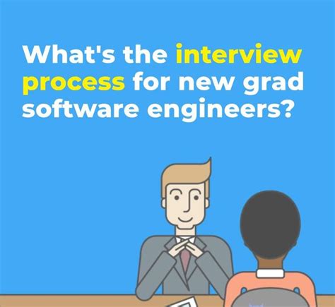 Software Engineer Interview Questions [Video] | Software engineer, Engineering, Interview ...