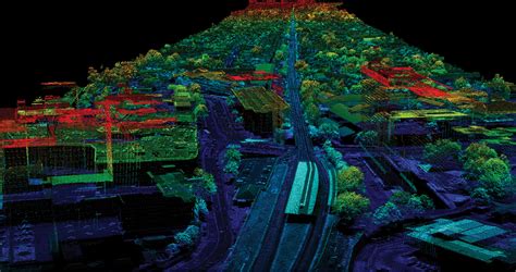 LiDAR technology in practice - Aerial LiDAR Survey | NM Group