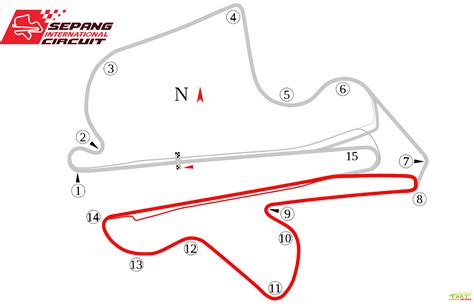 Sepang International Circuit Map