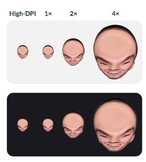 5head | 5Head | Know Your Meme