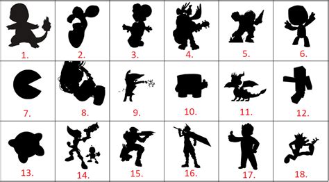 Cartoon Character Silhouette Quiz : Test your knowledge on this television quiz to see how you ...
