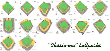 Clem's Baseball ~ Introduction / navigation page