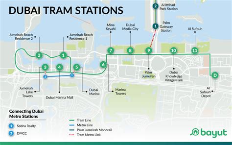 Dubai Tram Guide: Map, Stations, Timings & More - MyBayut