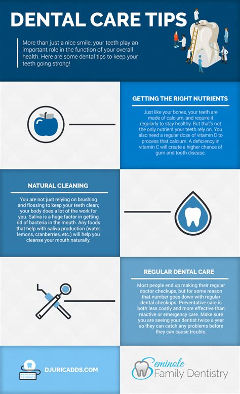 Dental Care Tips | Seminole Family Dentistry