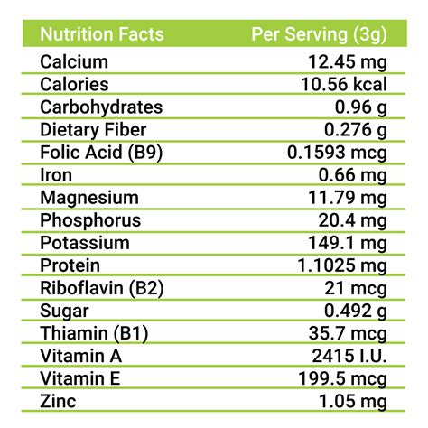 Organic Volcanic Barley Grass Juice Powder 90g | Dynamic Nutrition