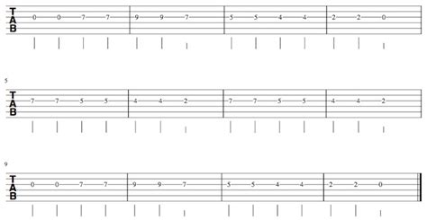 Twinkle Twinkle Little Star Guitar Chords & Tab