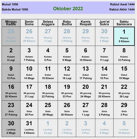 Kalender Jawa Oktober 2022 Lengkap Hari Baik & Buruk - Enkosa.Com - Informasi Kalender dan Hari ...