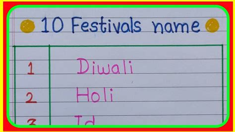 10 festivals name |festival name in English|tyoharon ke naam|festivals ...