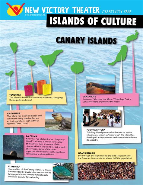 Learn about the culture of the Canary Islands with this printable worksheet. | Teacher resources ...