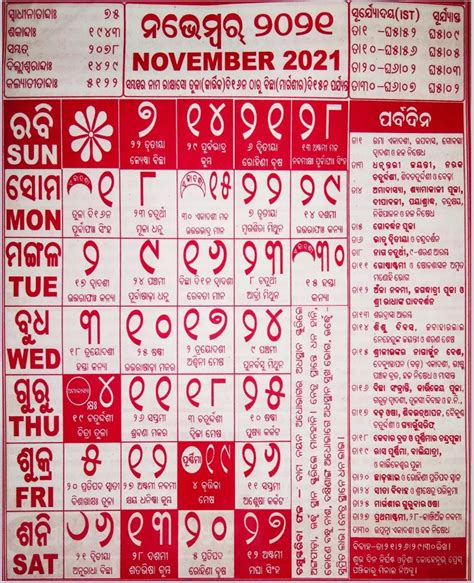 Calendar 2024 Odia November Cool Latest Review of - Calendar April 2024 ...