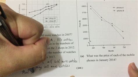 Form 1 Mathematics - Broken-line graph Part 2 - YouTube