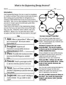 Engineering Design Process Worksheet by Biology Buff | TPT