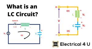 LC Circuit: Parallel And Series Circuits, Equations & Transfer Function | Electrical4U