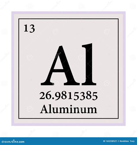 Aluminum Periodic Table of the Elements Vector Illustration Eps 10 ...