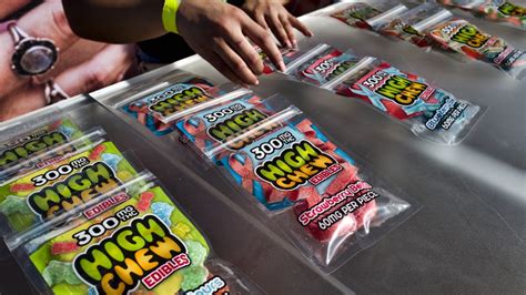 The kids are not all right — copycat cannabis edibles risk their safety