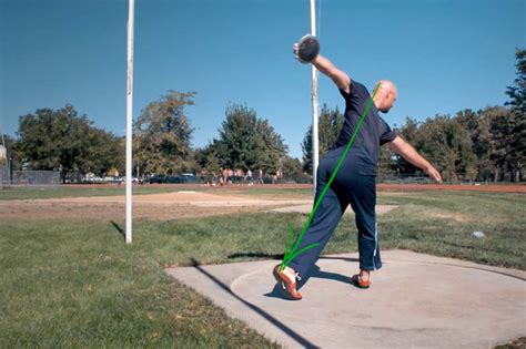 Discus Throw Technique