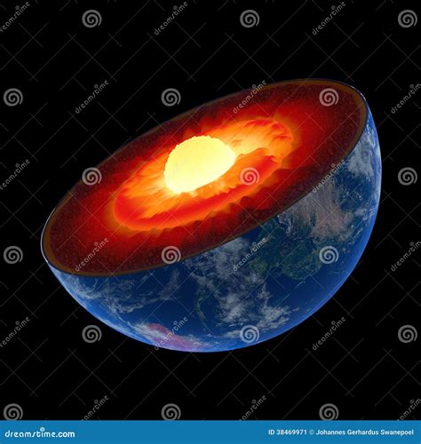 Earth Core Structure To Scale - Isolated Stock Image - Image: 38469971